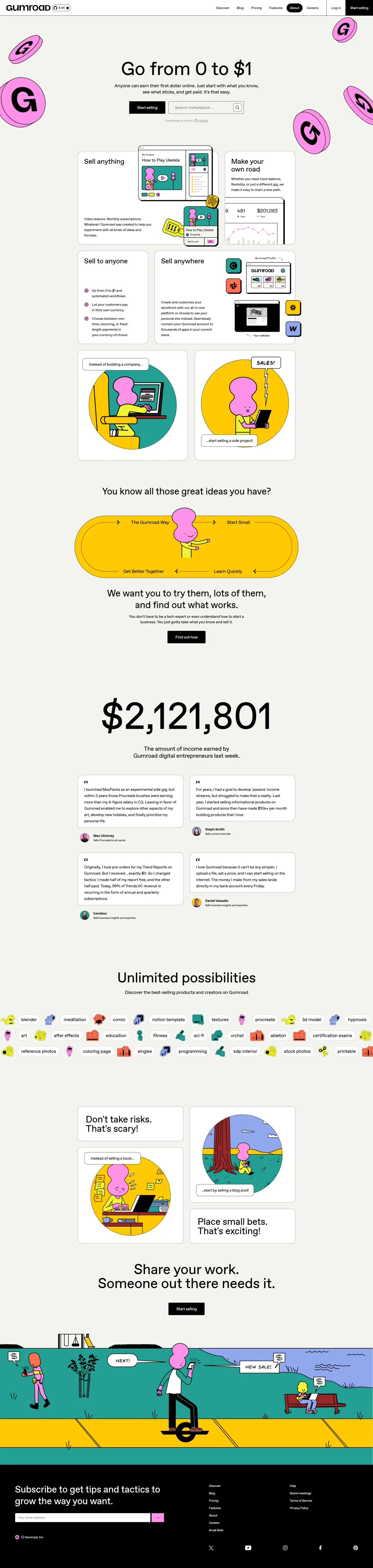 Gumroad — website screenshot