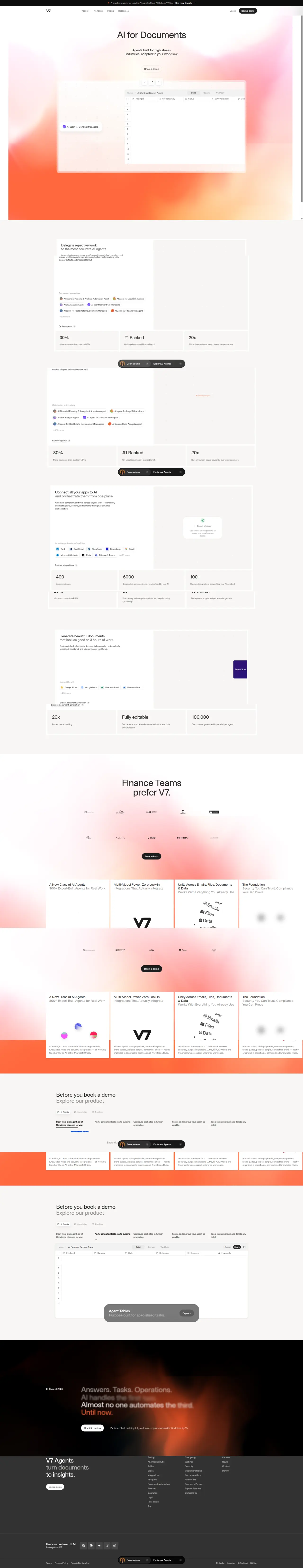 V7 Labs — website screenshot