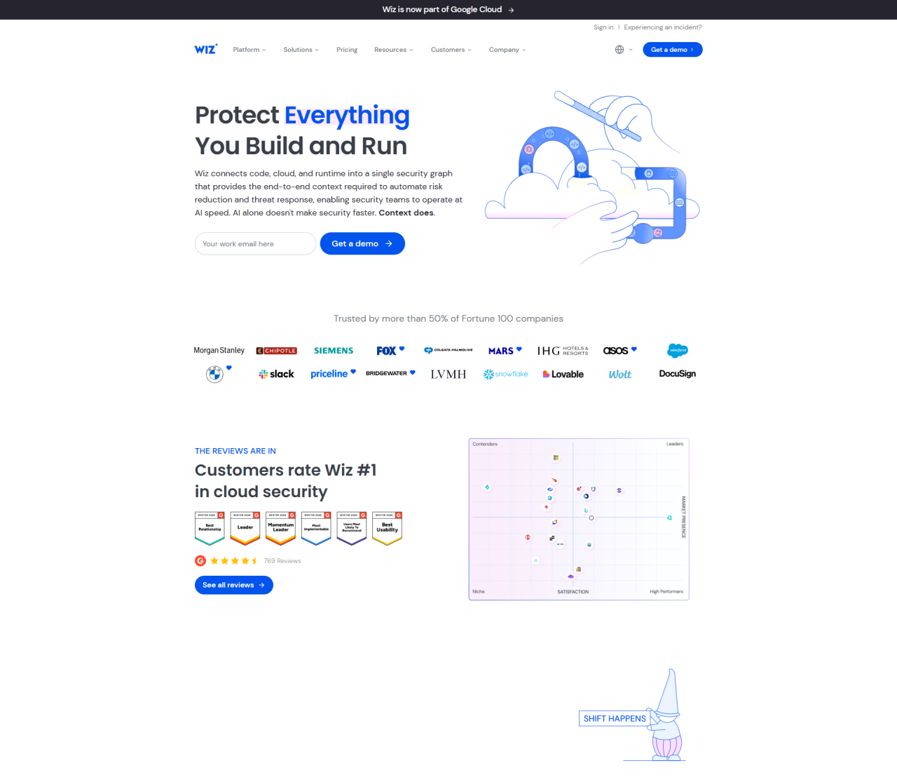 Wiz — website screenshot