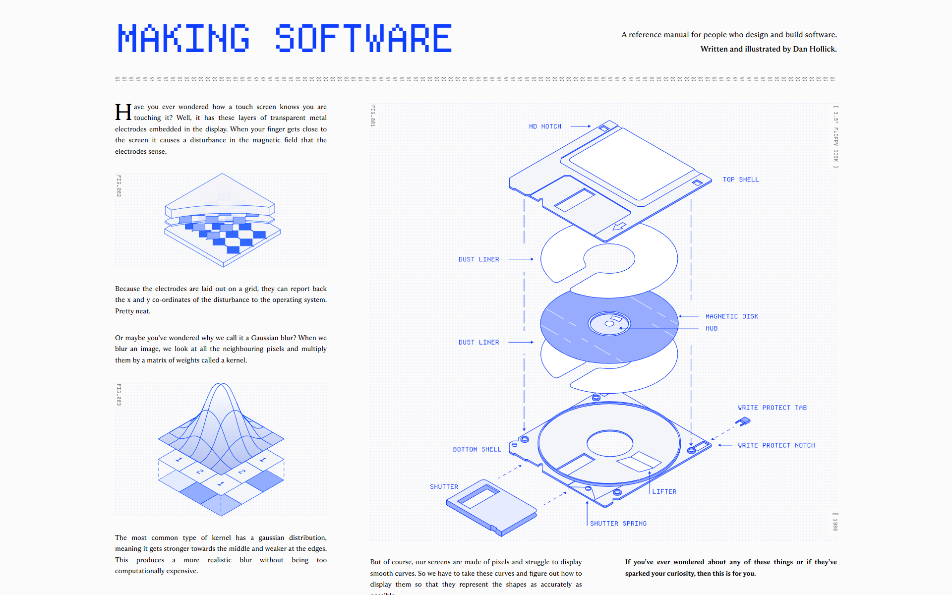 Making Software — website screenshot